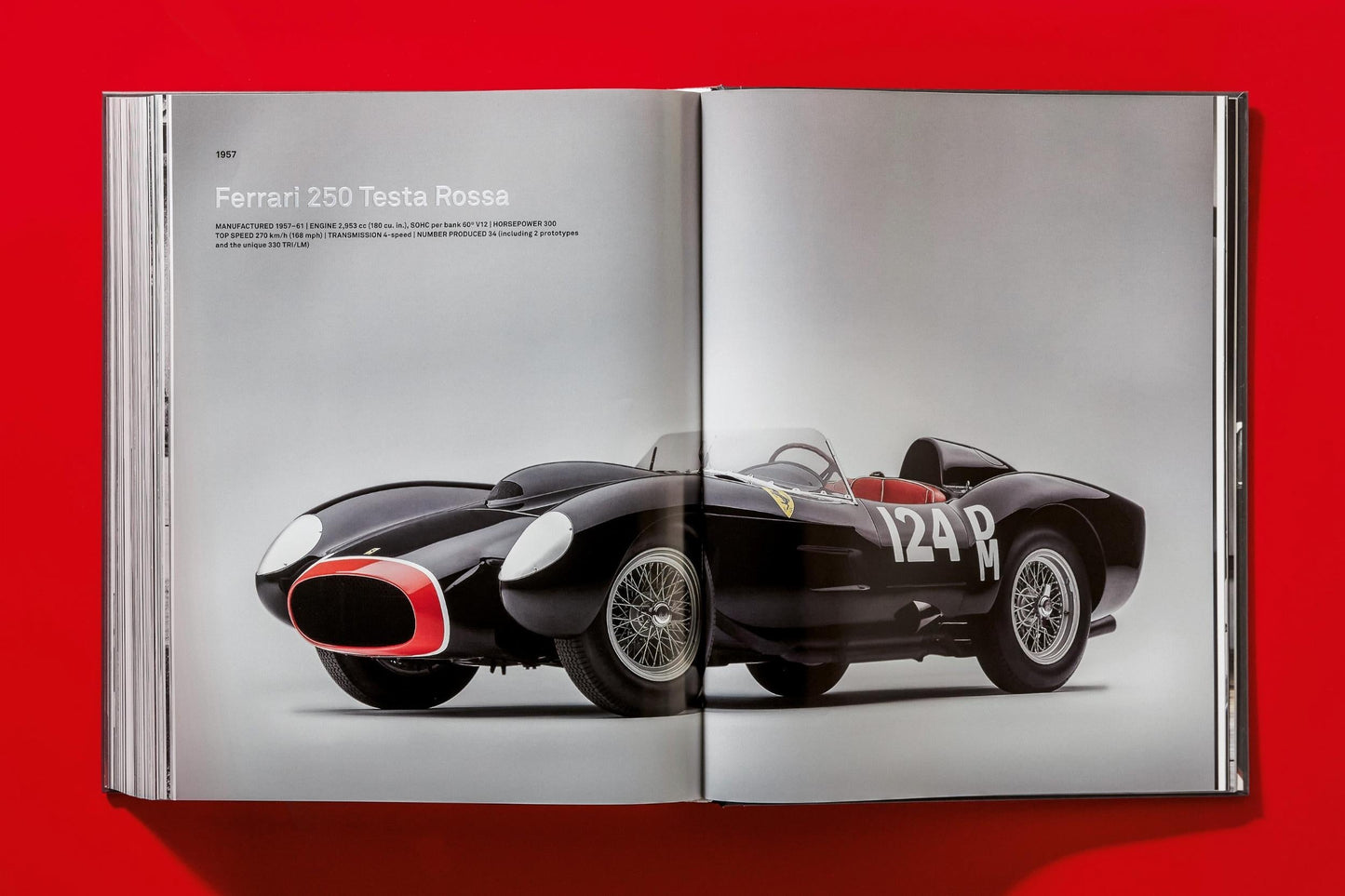 Ultimate Collector Cars by TASCHEN | Barsonist