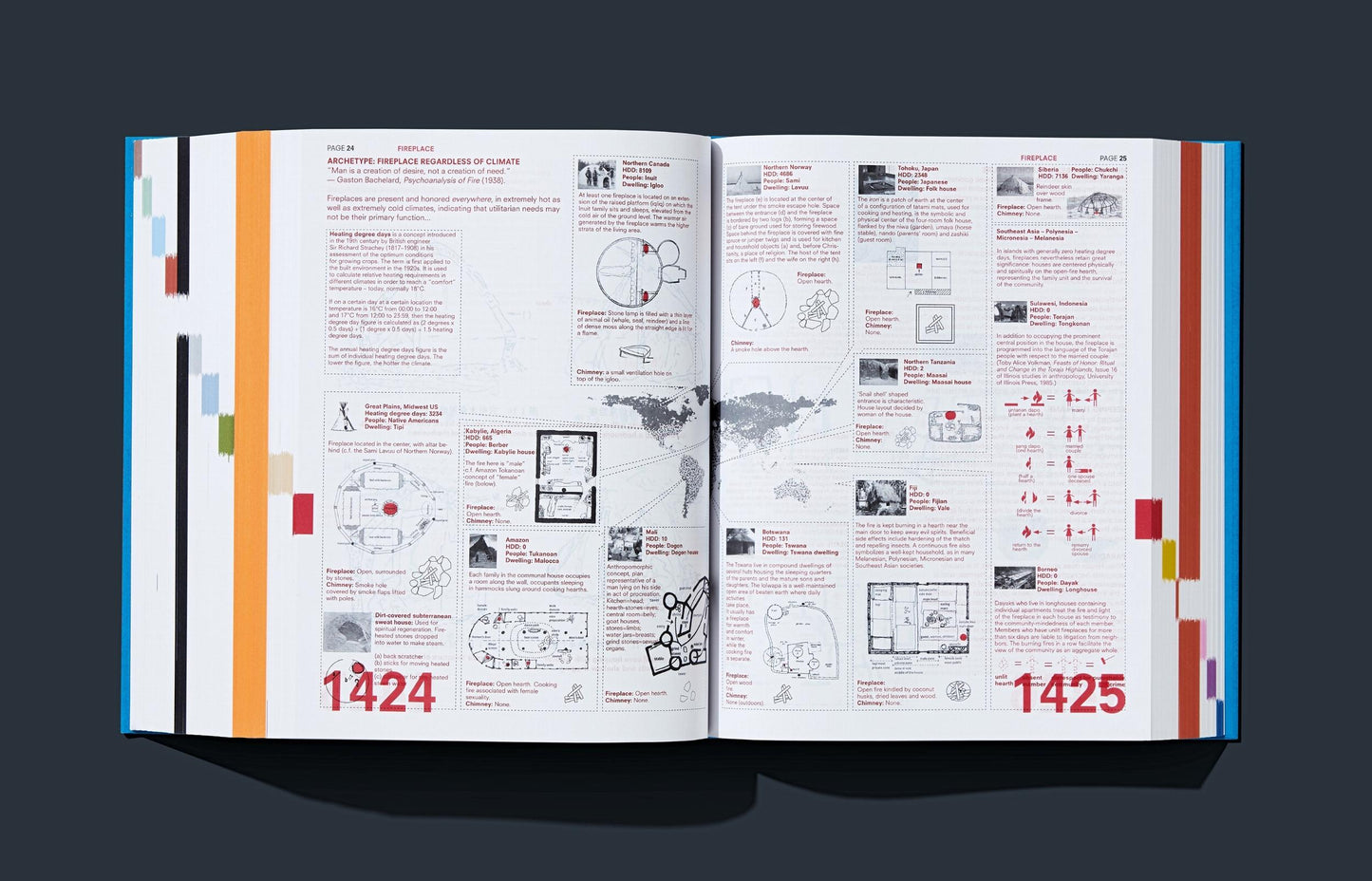 Koolhaas Elements of Architecture | Barsonist