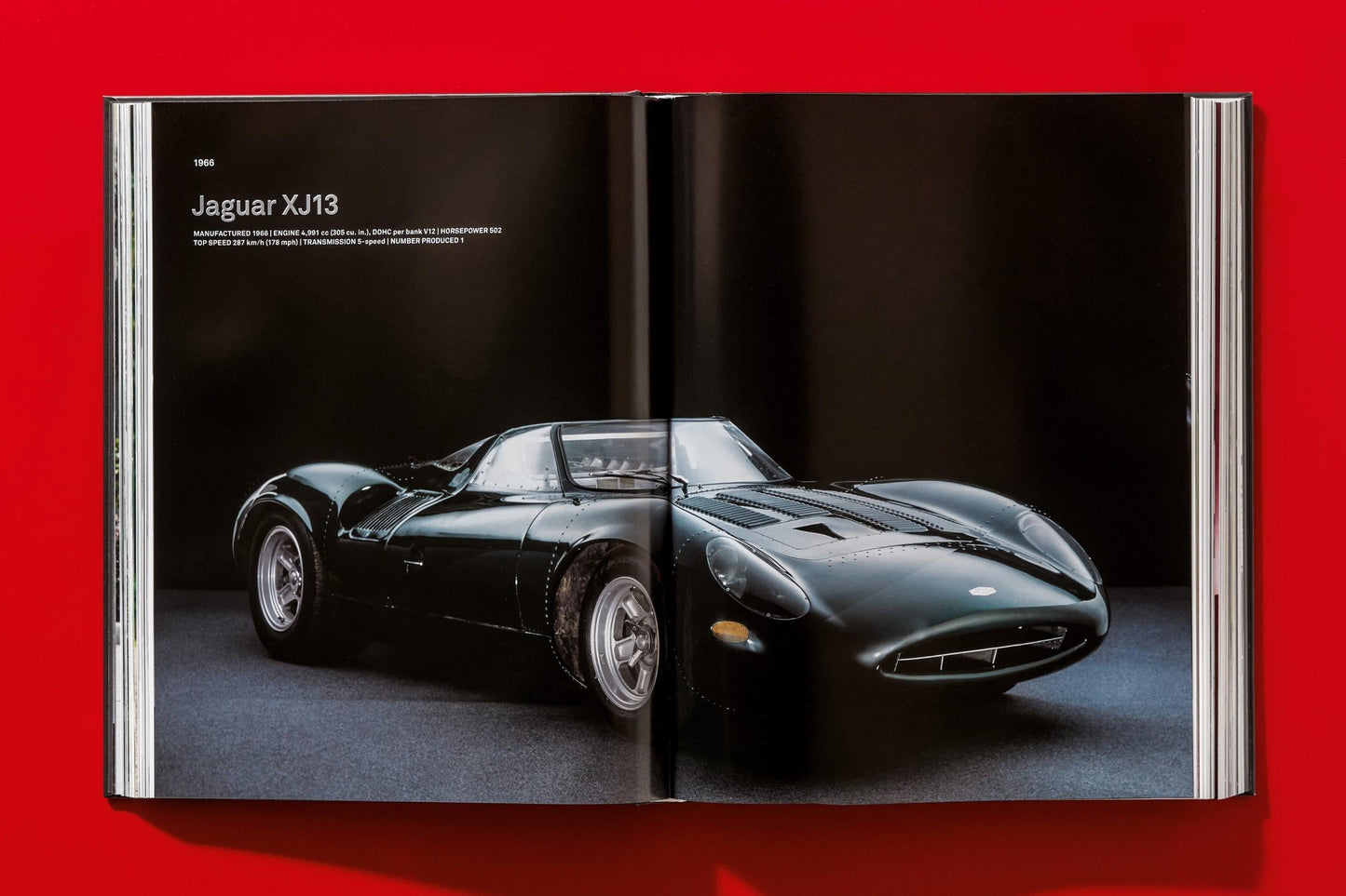 Ultimate Collector Cars by TASCHEN | Barsonist