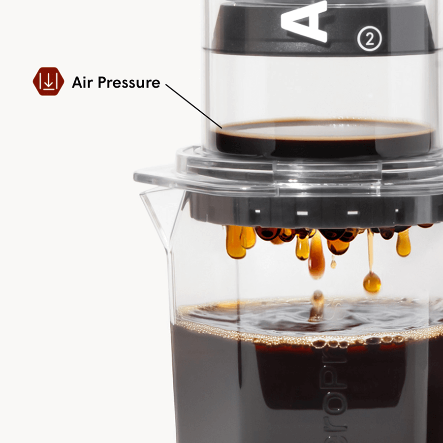 AeroPress Coffee Maker Clear XL | AeroPress | Barsonist