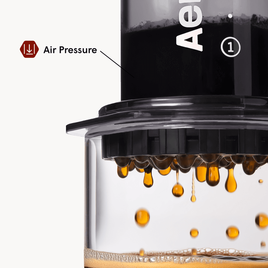 AeroPress Clear Coffee Maker | AeroPress | Barsonist