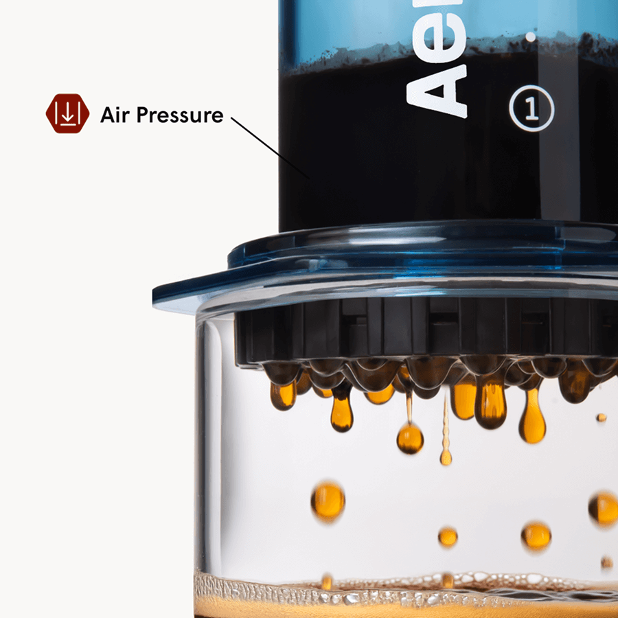 AeroPress Clear Coffee Maker | AeroPress | Barsonist