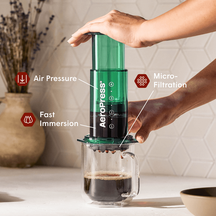 AeroPress Clear Coffee Maker | AeroPress | Barsonist