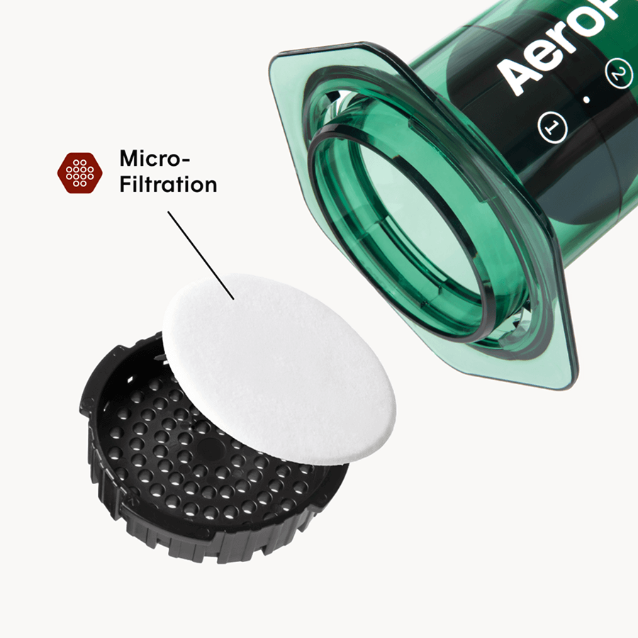 AeroPress Clear Coffee Maker | AeroPress | Barsonist