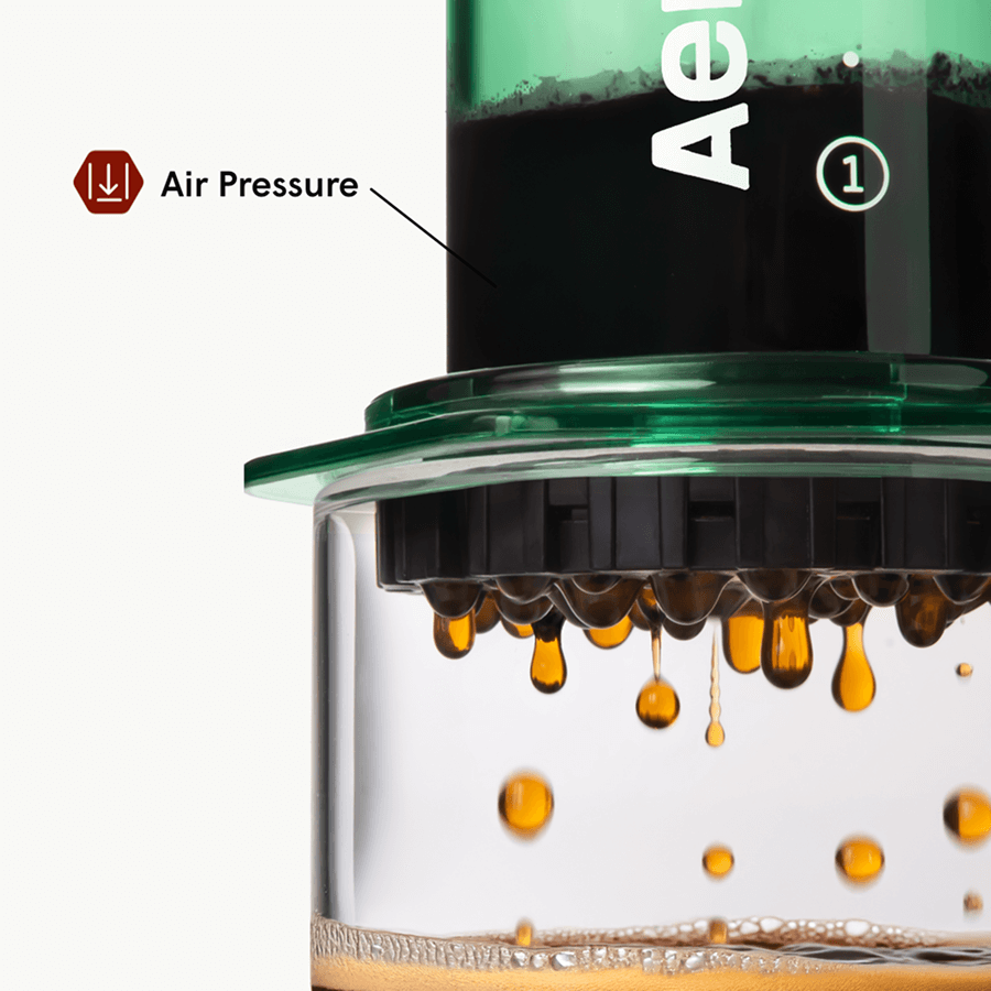 AeroPress Clear Coffee Maker | AeroPress | Barsonist
