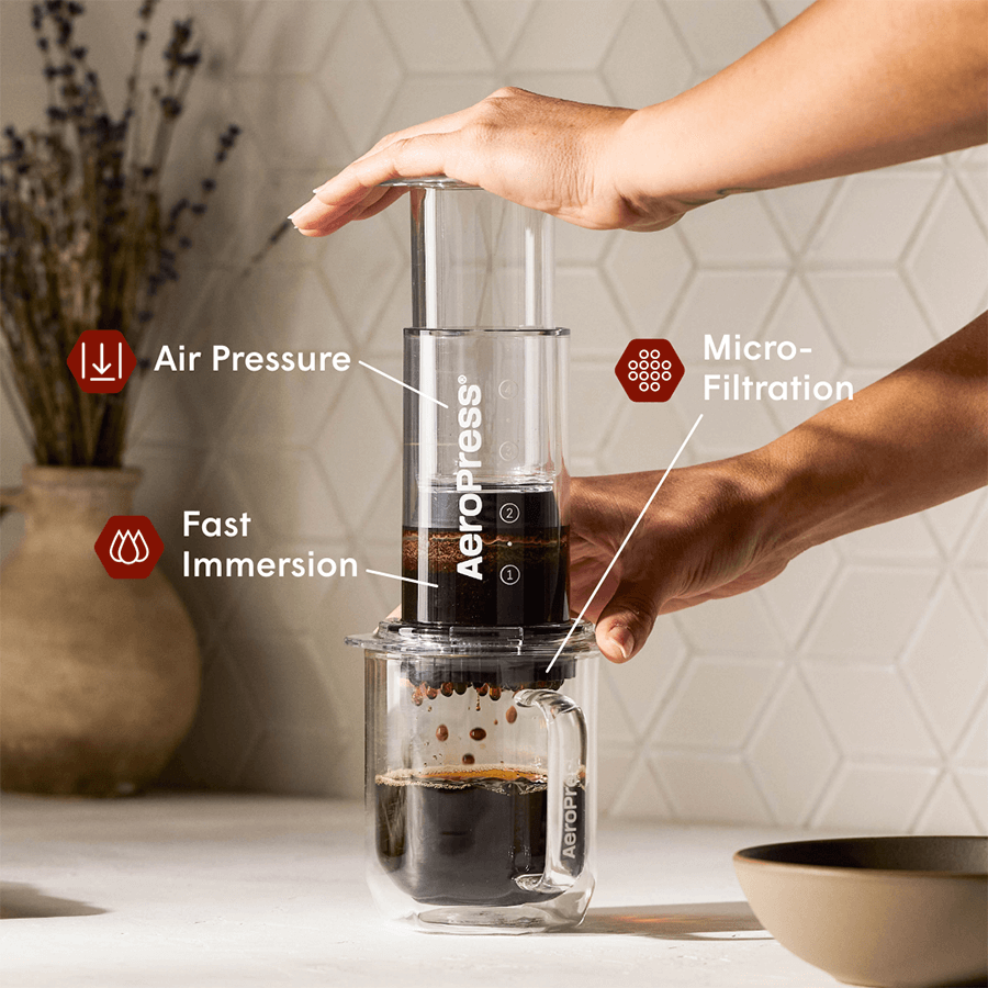 AeroPress Clear Coffee Maker | AeroPress | Barsonist
