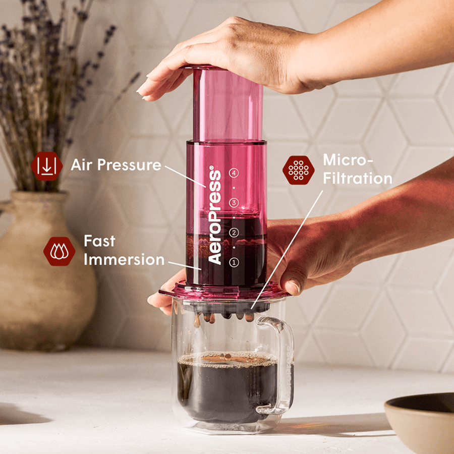 AeroPress Clear Coffee Maker | AeroPress | Barsonist