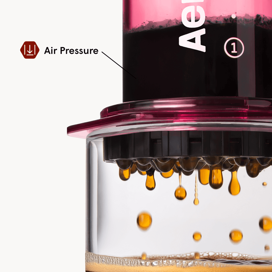 AeroPress Clear Coffee Maker | AeroPress | Barsonist
