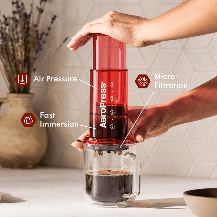 AeroPress Clear Coffee Maker | AeroPress | Barsonist