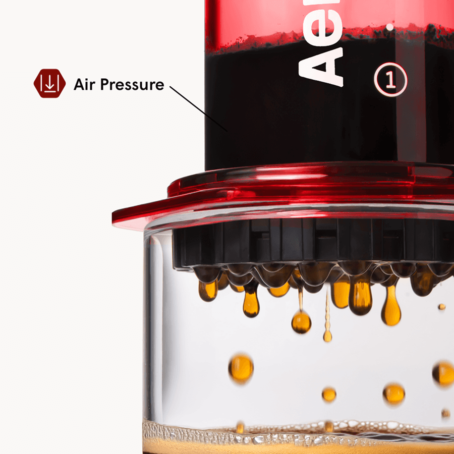 AeroPress Clear Coffee Maker | AeroPress | Barsonist