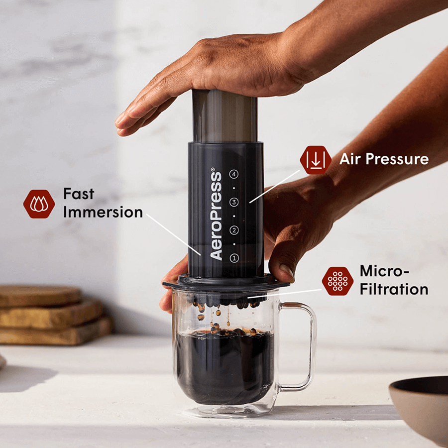AeroPress Coffee Maker Original | AeroPress | Barsonist
