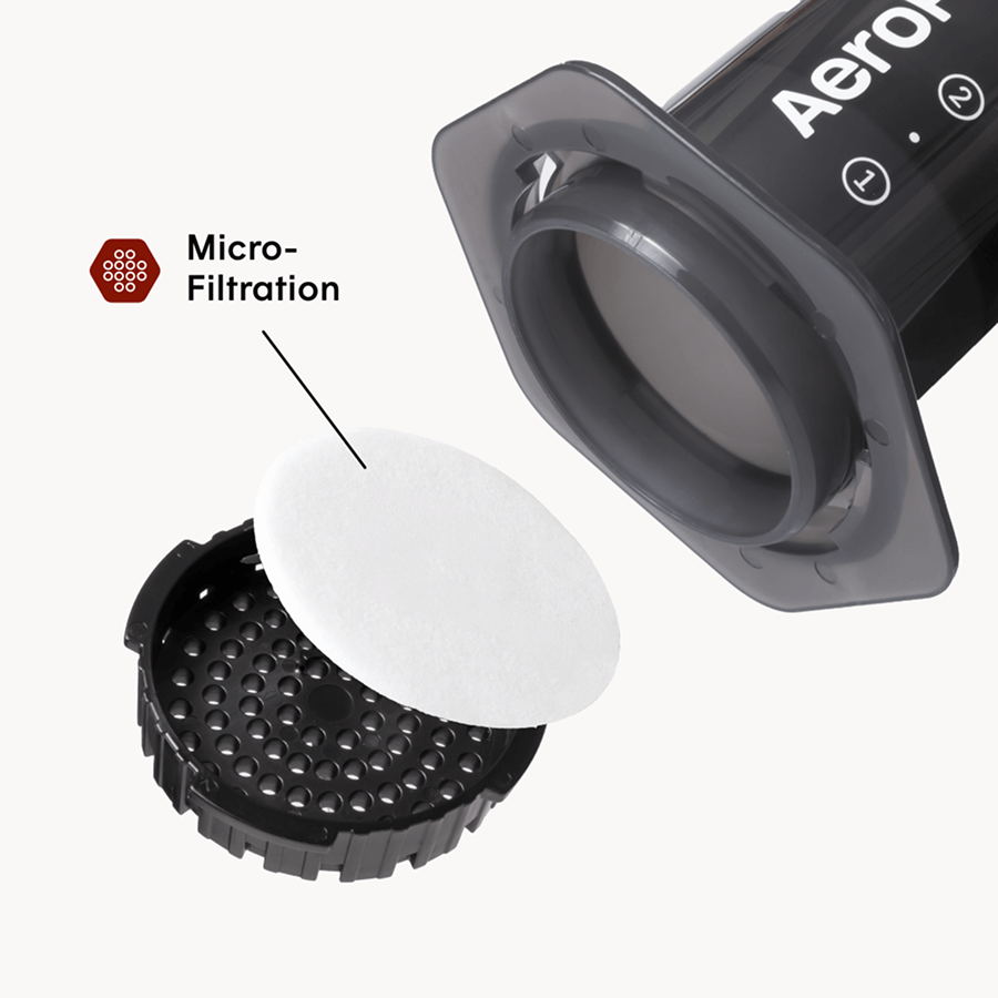 AeroPress Coffee Maker Original | AeroPress | Barsonist
