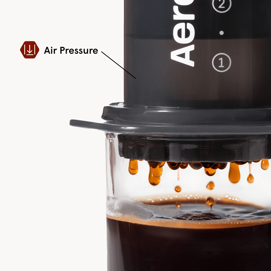 AeroPress Coffee Maker Original | AeroPress | Barsonist