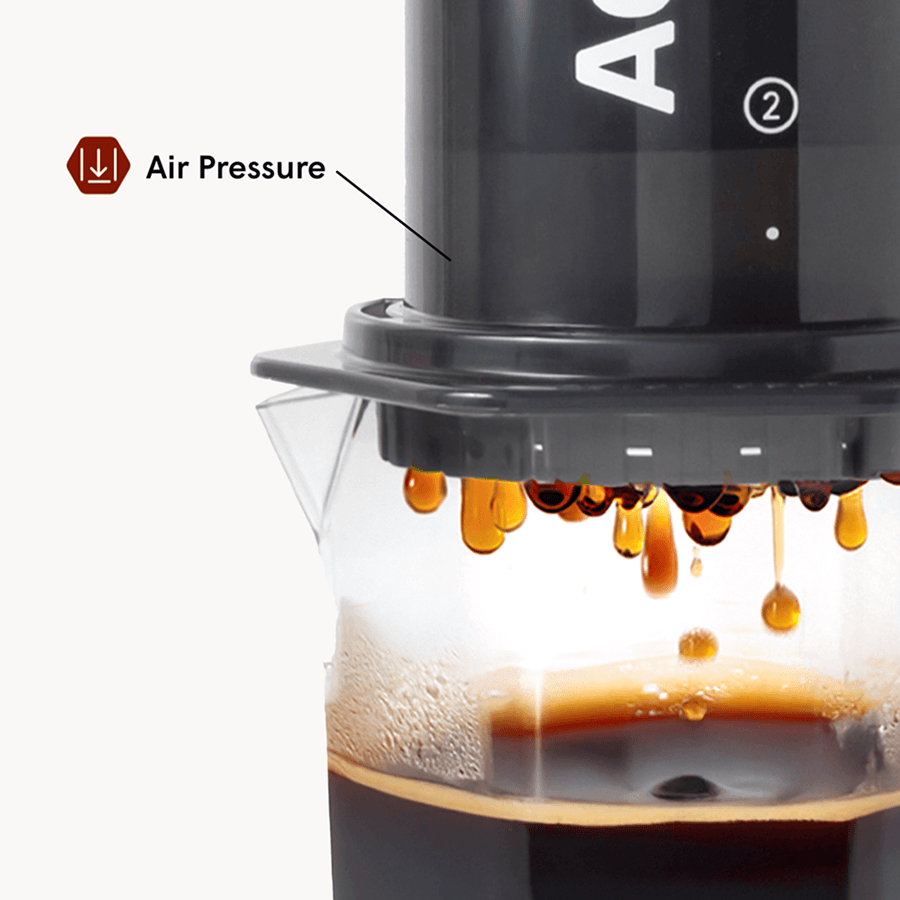 AeroPress Coffee Maker Original XL | AeroPress | Barsonist