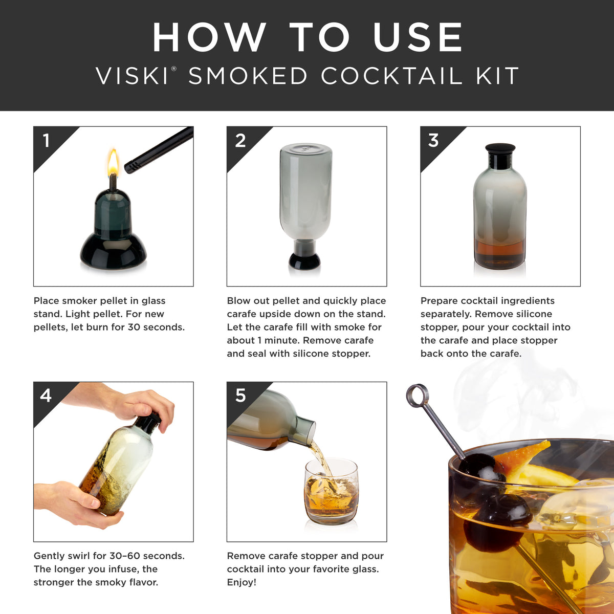 Alchemi Smoked Cocktail Kit Viski®