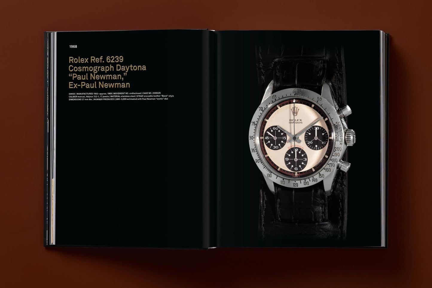 Ultimate Collector Watches by TASCHEN | Barsonist