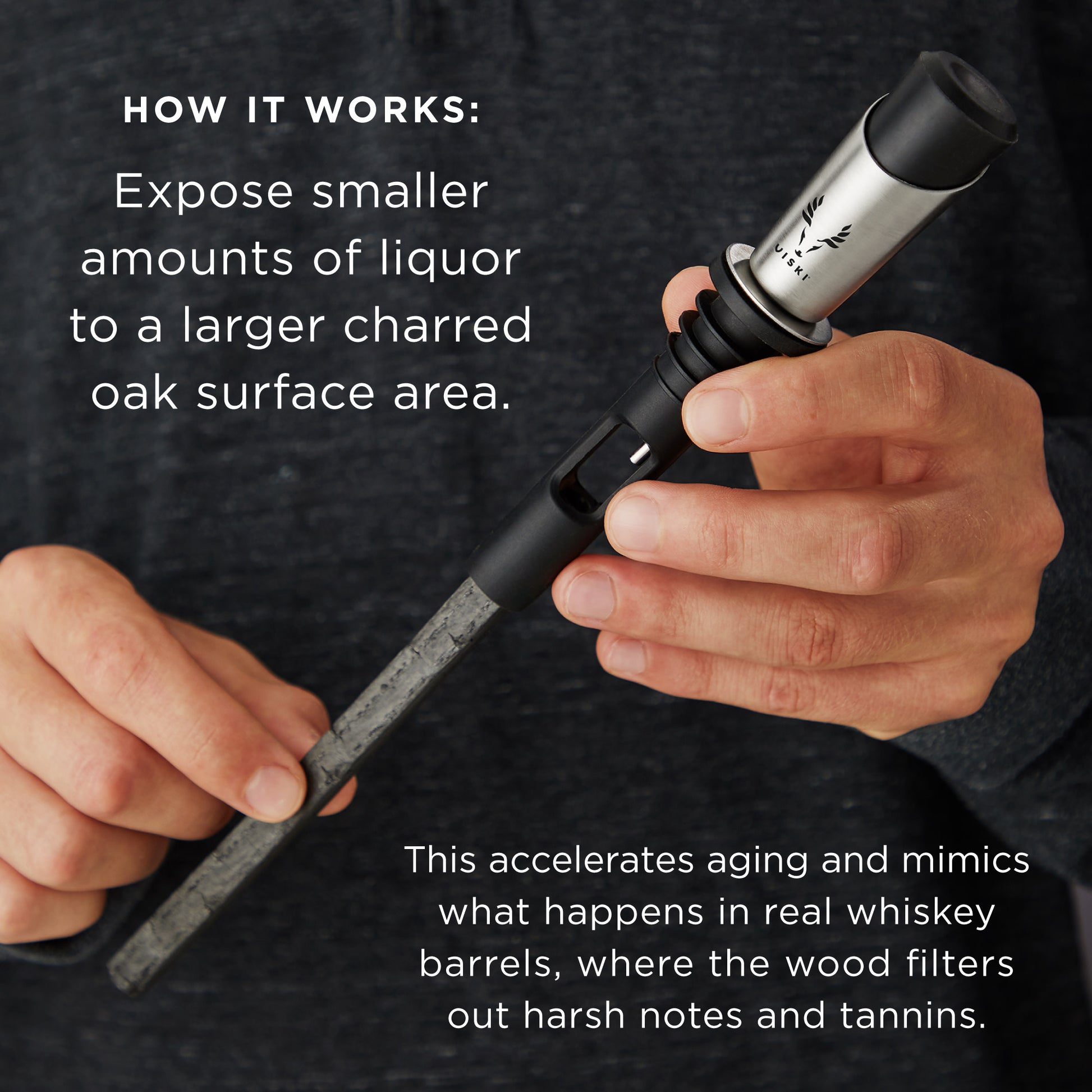 Viski Liquor Aging Kit | Barsonist