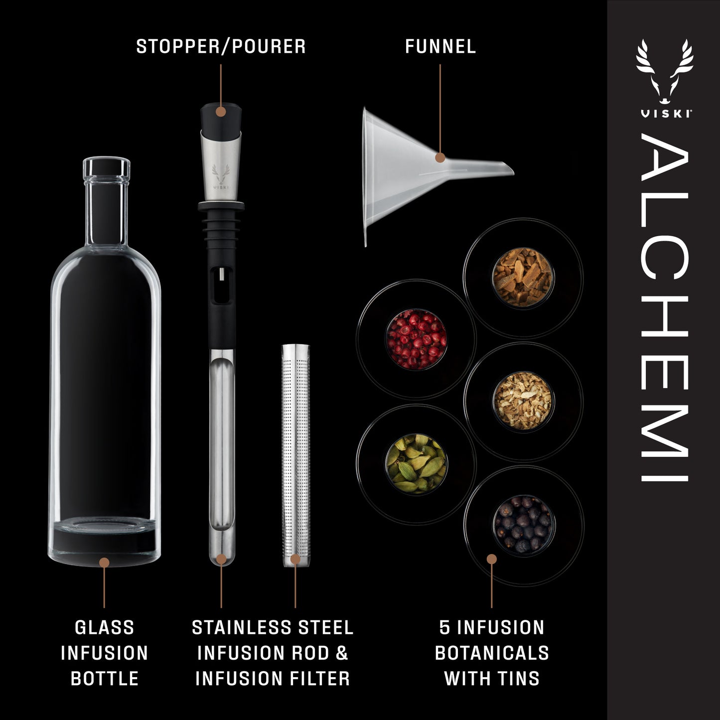 Alchemi Spirits Infusion Kit Viski®