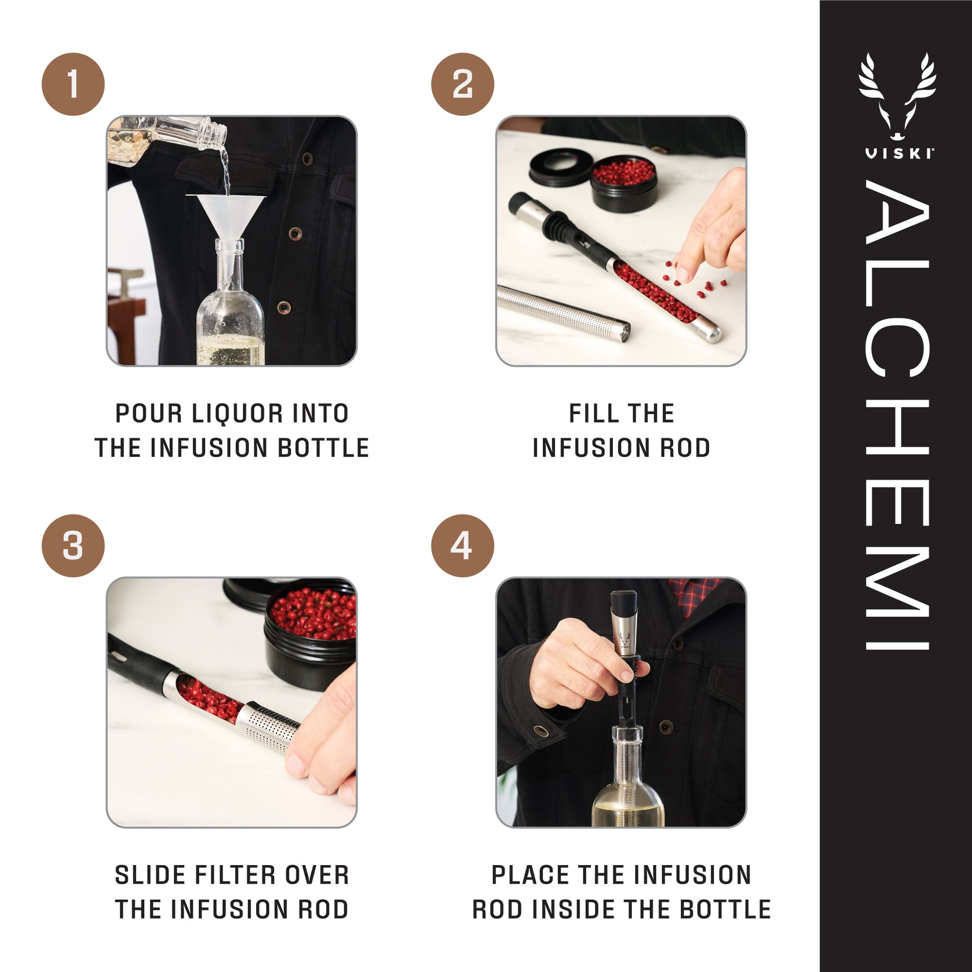 Alchemi Spirits Infusion Kit Viski®