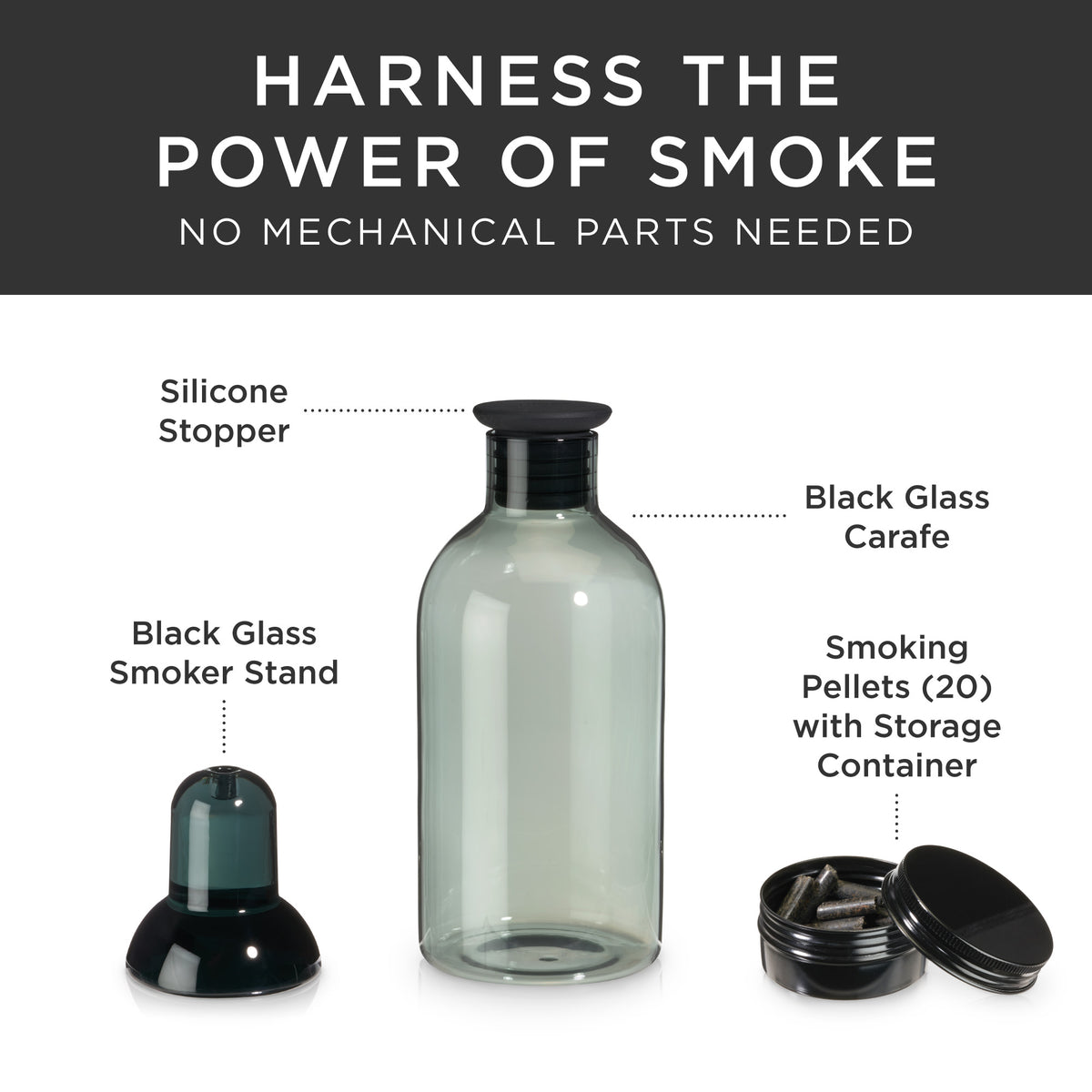 Alchemi Smoked Cocktail Kit Viski®